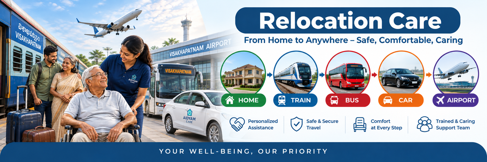 About - Aidyam HomeCare Carousel